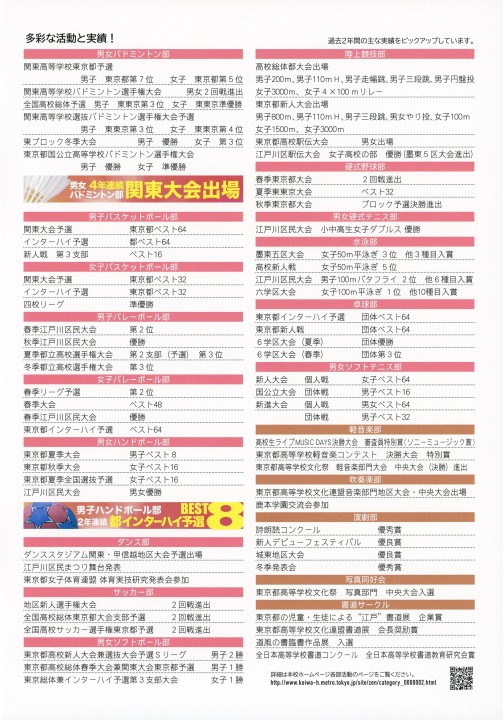 東京都立 小岩高等学校